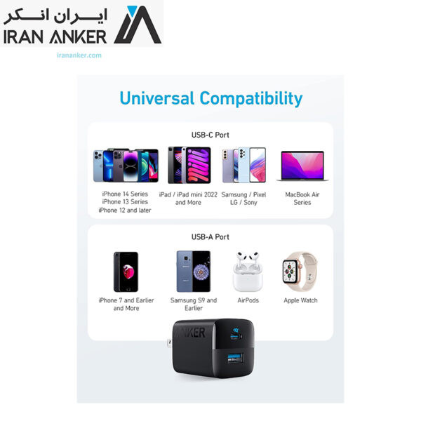 شارژر دیواری انکر Anker 323 Dual Port 33W Charger –
